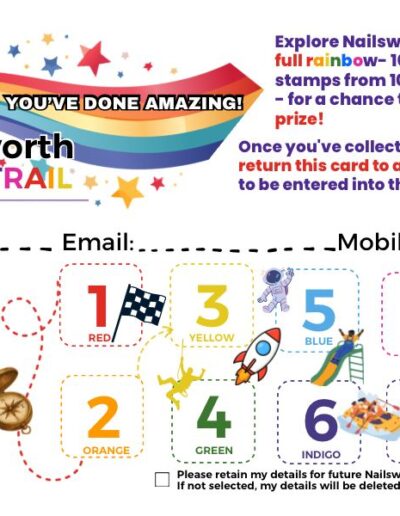 Nailsworth Pride Trail